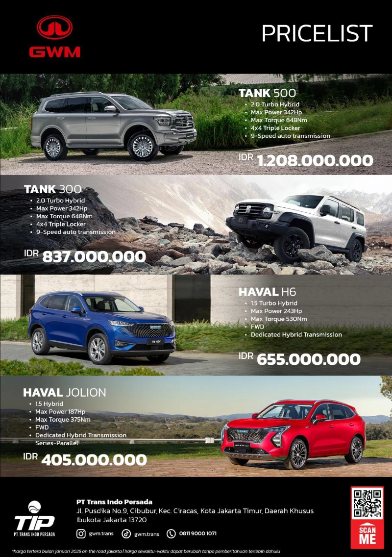 Pricelist-GWM-Jakarta-2025